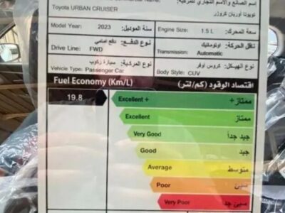 2024 Toyota Veloz 1.5-liter 4-cylinder Petrol Engine Red Black Compact MPV FWD