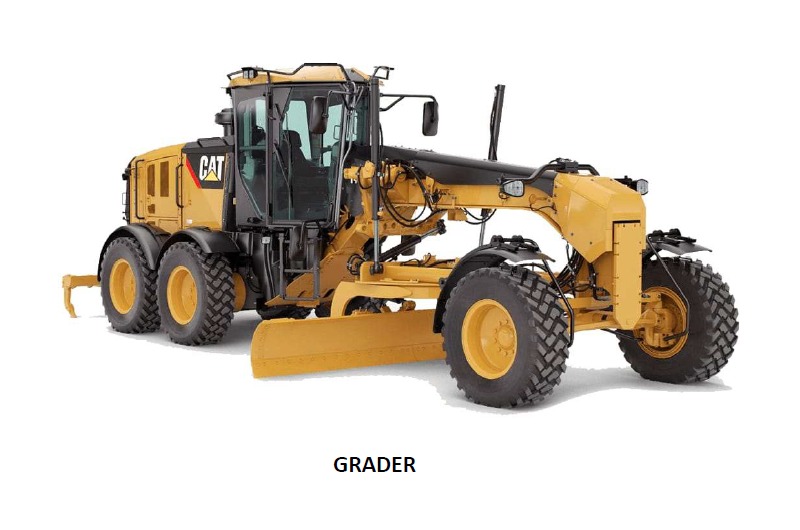 Grader Available for rent on Daily, Weekly, Monthly and Yearly Basis
